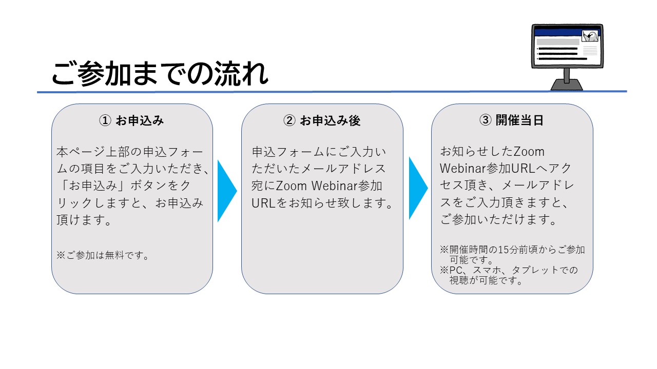 特許情報フェア Webinar告知LP-3